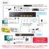 VGA-EXHDPOCR HDMIエクステンダー(4K対応・受信機) VGA-EXHDPOCR / HDMIエクステンダー(4K対応・受信機)