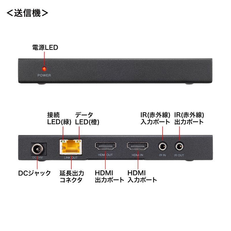 特長