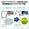 VGA-EXHDPOC HDMIエクステンダー(4K対応・120m延長) VGA-EXHDPOC / HDMIエクステンダー(4K対応・120m延長)