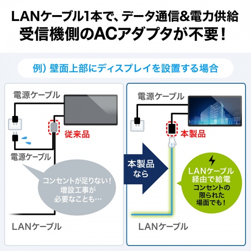 VGA-EXHDPOC / HDMIエクステンダー(4K対応・120m延長）