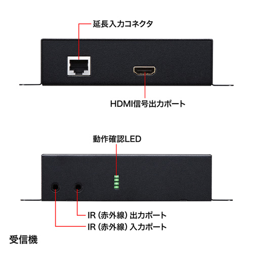 VGA-EXHDPOE2 / PoE対応HDMIエクステンダー（セットモデル）