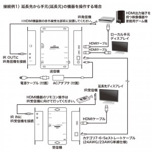 VGA-EXHDPOE2