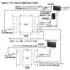 VGA-EXHDPOE2 PoE対応HDMIエクステンダー(セットモデル) VGA-EXHDPOE2 / PoE対応HDMIエクステンダー(セットモデル)