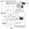 VGA-EXHDPOE2 / PoE対応HDMIエクステンダー（セットモデル）