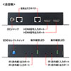 VGA-EXHDPOE3 PoE対応HDMI分配エクステンダー(2分配・セットモデル) VGA-EXHDPOE3 / PoE対応HDMI分配エクステンダー(2分配・セットモデル)