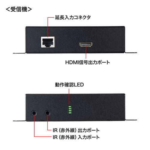 VGA-EXHDPOE3 / PoE対応HDMI分配エクステンダー（2分配・セットモデル）