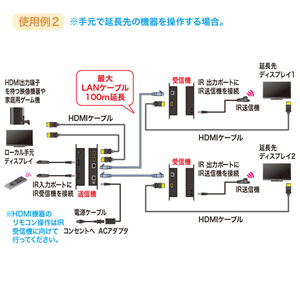 VGA-EXHDPOE3