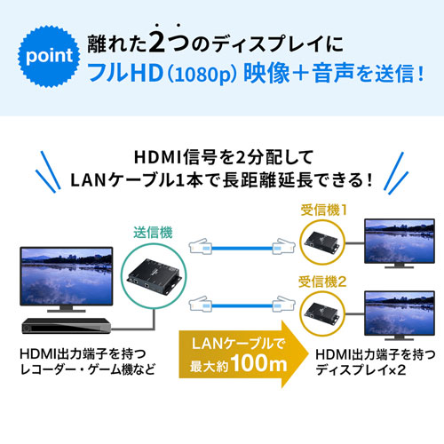 VGA-EXHDPOE3 / PoE対応HDMI分配エクステンダー（2分配・セットモデル）