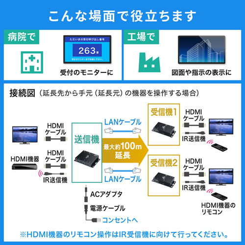 VGA-EXHDPOE3 / PoE対応HDMI分配エクステンダー（2分配・セットモデル）