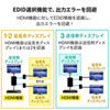 VGA-EXHDPOE3 PoE対応HDMI分配エクステンダー(2分配・セットモデル) VGA-EXHDPOE3 / PoE対応HDMI分配エクステンダー(2分配・セットモデル)