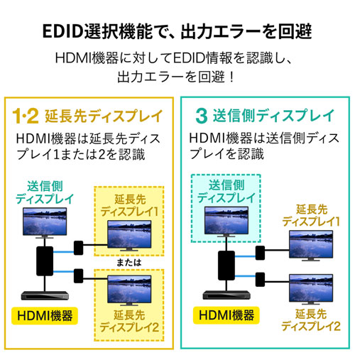 VGA-EXHDPOE3