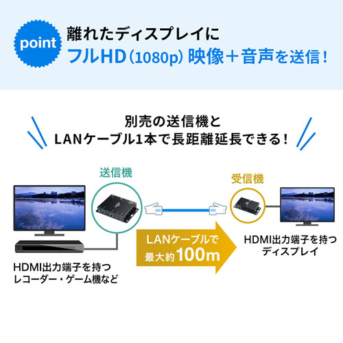 VGA-EXHDPOER / PoE対応HDMI分配エクステンダー（受信機）