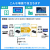VGA-EXHDPOER / PoE対応HDMI分配エクステンダー（受信機）