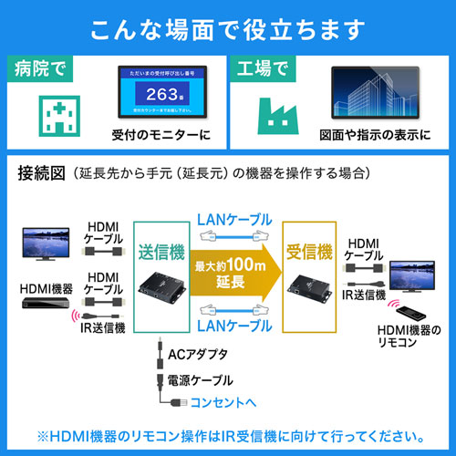 VGA-EXHDPOER / PoE対応HDMI分配エクステンダー（受信機）