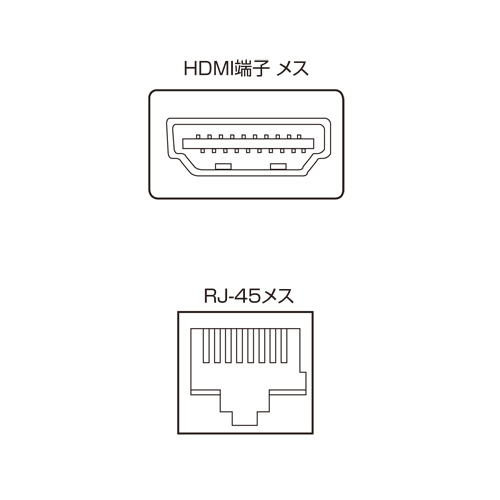 VGA-EXHDR / HDMIエクステンダー(受信機）