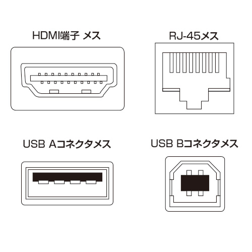 VGA-EXHDU / HDMI+USB2.0エクステンダー