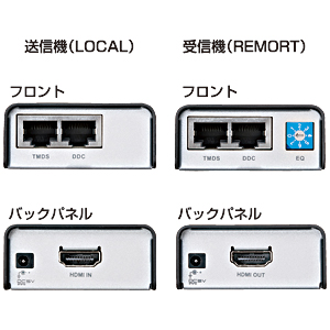 VGA-EXHD / HDMIエクステンダー