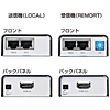 VGA-EXHD HDMIエクステンダー VGA-EXHD / HDMIエクステンダー