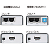 VGA-EXHD / HDMIエクステンダー