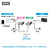 VGA-EXHD HDMIエクステンダー VGA-EXHD / HDMIエクステンダー