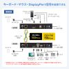 VGA-EXKVMDPU KVMエクステンダー(DisplayPort・USB用) VGA-EXKVMDPU / KVMエクステンダー(DisplayPort・USB用)
