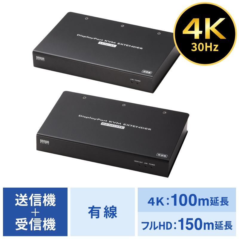 アイコン付き製品カット