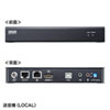 VGA-EXKVMHU KVMエクステンダー(HDMI・USB用) VGA-EXKVMHU / KVMエクステンダー(HDMI・USB用)
