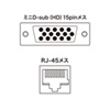 VGA-EXKVMP / KVMエクステンダー（PS/2用・セットモデル）