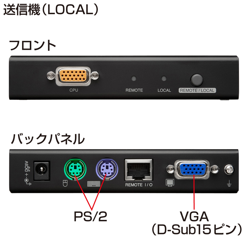 特長