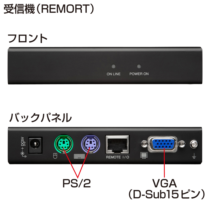 特長
