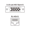 VGA-EXKVMU / KVMエクステンダー（USB用・セットモデル）
