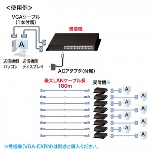 VGA-EXL8N