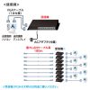 VGA-EXL8N ディスプレイエクステンダー(送信機)(8分配) VGA-EXL8N / ディスプレイエクステンダー(送信機)(8分配)