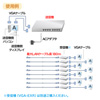 VGA-EXL8 / ディスプレイ分配エクステンダー（送信機・8分配）