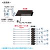 VGA-EXRN ディスプレイエクステンダー(受信機) VGA-EXRN / ディスプレイエクステンダー(受信機)