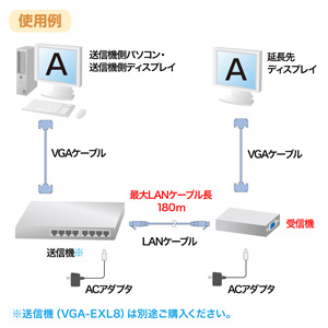 VGA-EXR
