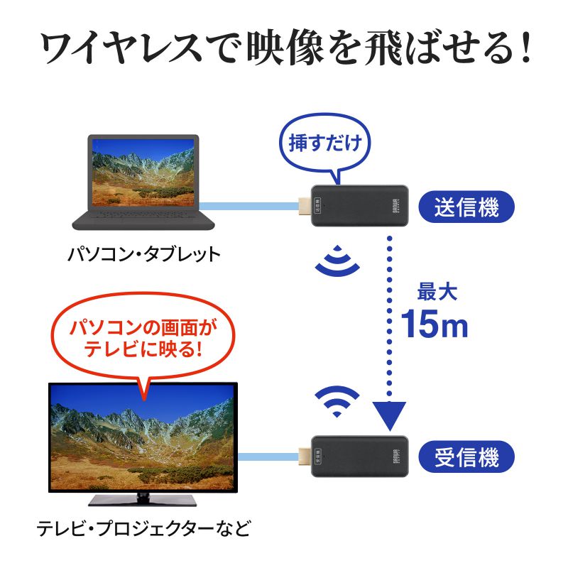 ピックアップ