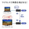VGA-EXWHD10 ワイヤレスHDMIエクステンダー VGA-EXWHD10 / ワイヤレスHDMIエクステンダー