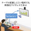VGA-EXWHD10 ワイヤレスHDMIエクステンダー VGA-EXWHD10 / ワイヤレスHDMIエクステンダー