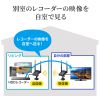 VGA-EXWHD11 ワイヤレスHDMIエクステンダー(据え置きタイプ・セットモデル) VGA-EXWHD11 / ワイヤレスHDMIエクステンダー(据え置きタイプ・セットモデル)