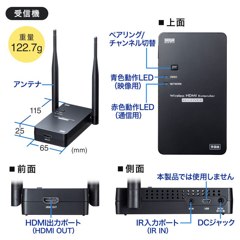 ピックアップ