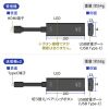 VGA-EXWHD12CSET 4K対応ワイヤレスHDMIエクステンダー(Type-C送信機2台・受信機1台・収納BOXセット) VGA-EXWHD12CSET / 4K対応ワイヤレスHDMIエクステンダー(Type-C送信機2台・受信機1台・収納BOXセット)