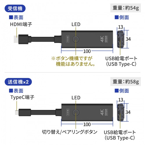 VGA-EXWHD12CSET / 4K対応ワイヤレスHDMIエクステンダー（Type-C送信機2台・収納BOXセット）
