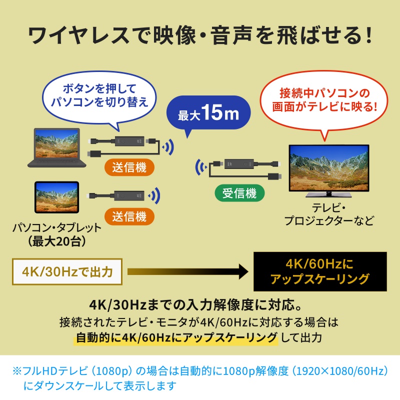 ピックアップ