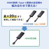 VGA-EXWHD12CSET 4K対応ワイヤレスHDMIエクステンダー(Type-C送信機2台・収納BOXセット) VGA-EXWHD12CSET / 4K対応ワイヤレスHDMIエクステンダー(Type-C送信機2台・収納BOXセット)