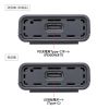 VGA-EXWHD12CTX 4K対応ワイヤレスHDMIエクステンダー(Type-C接続用・送信機のみ) VGA-EXWHD12CTX / 4K対応ワイヤレスHDMIエクステンダー(Type-C接続用・送信機のみ)