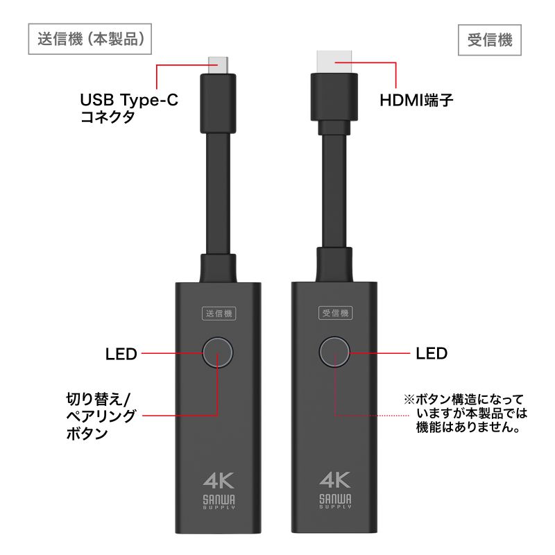 特長