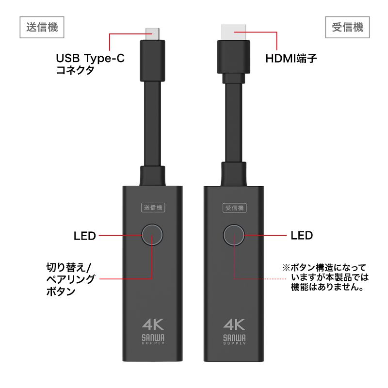 特長