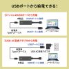 VGA-EXWHD12SET / 4K対応ワイヤレスHDMIエクステンダー（HDMI送信機2台・収納BOXセット）