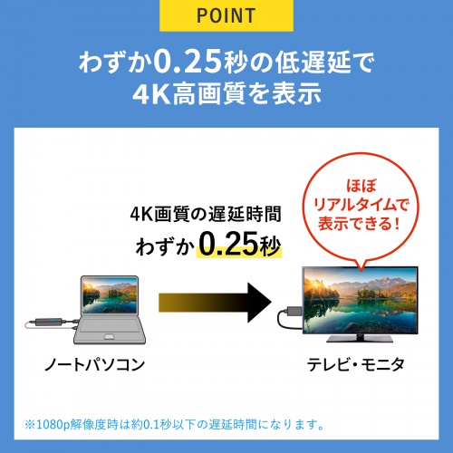 VGA-EXWHD12SET / 4K対応ワイヤレスHDMIエクステンダー（HDMI送信機2台・収納BOXセット）